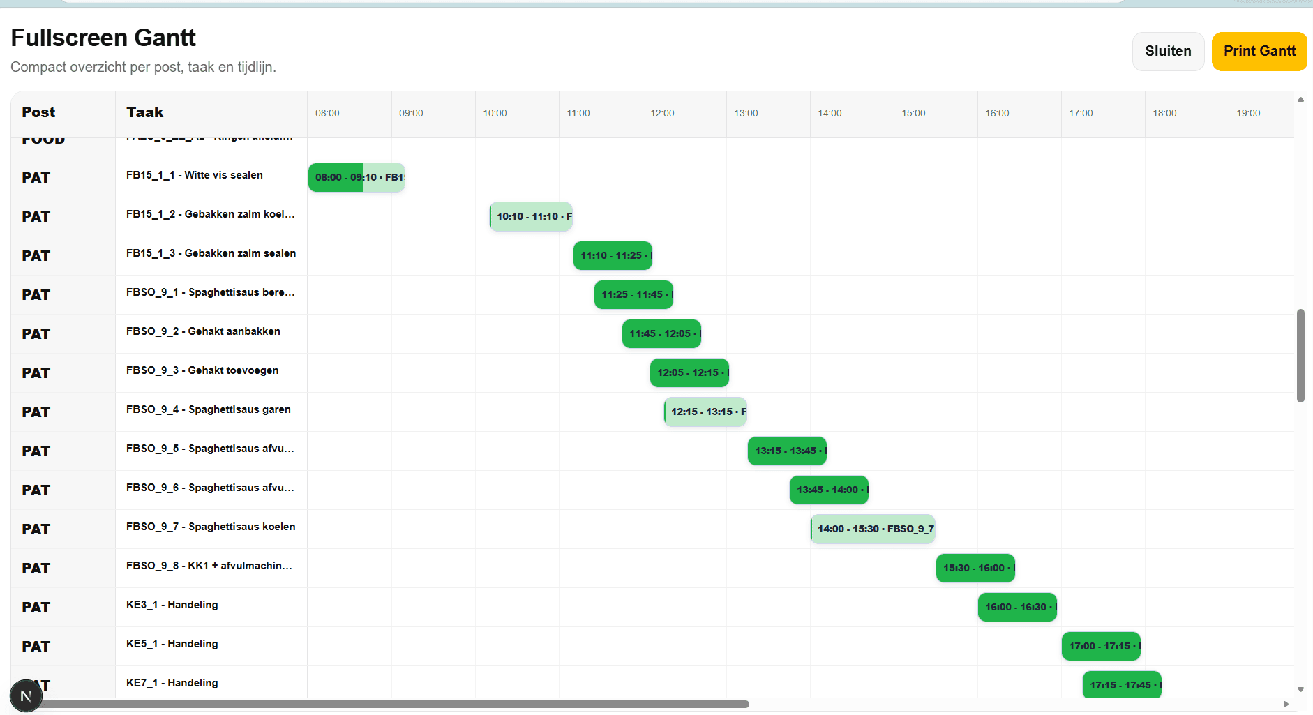 Productieplanning